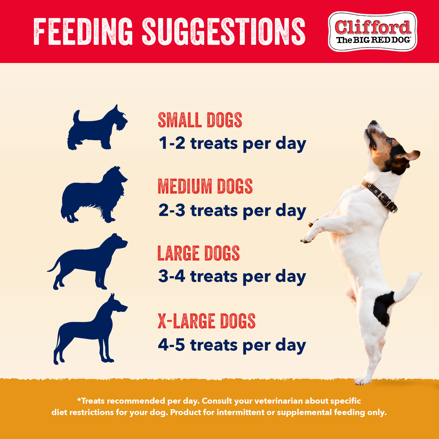 Clifford® Chicken Meatballs 24 oz