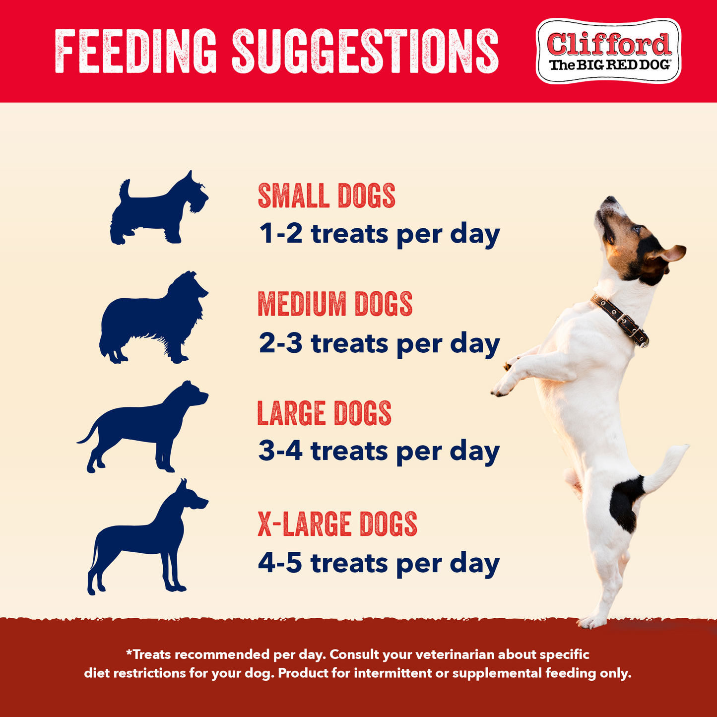 Clifford® Mini Burgers 24 oz
