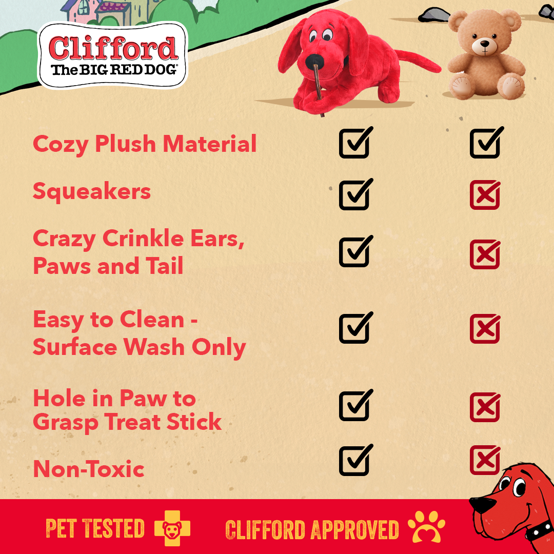 Clifford The Big Red Snuggle Buddy 14-in Plush Dog Toy