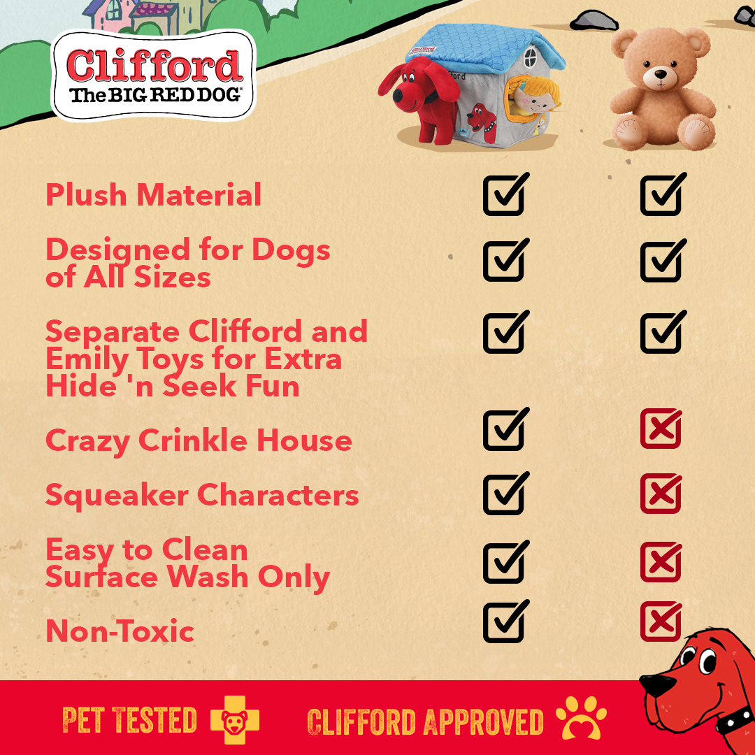 Clifford The Big Red House Puzzle Hide n' Seek 7.9-in Plush Dog Toy