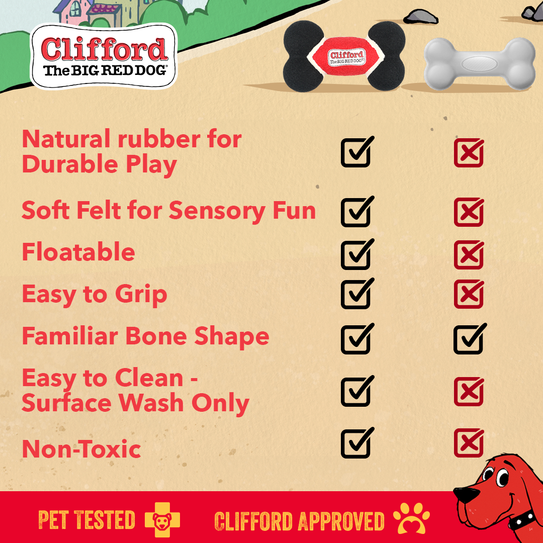 Clifford The Big Red Dog Toughie Bone Dog Toy