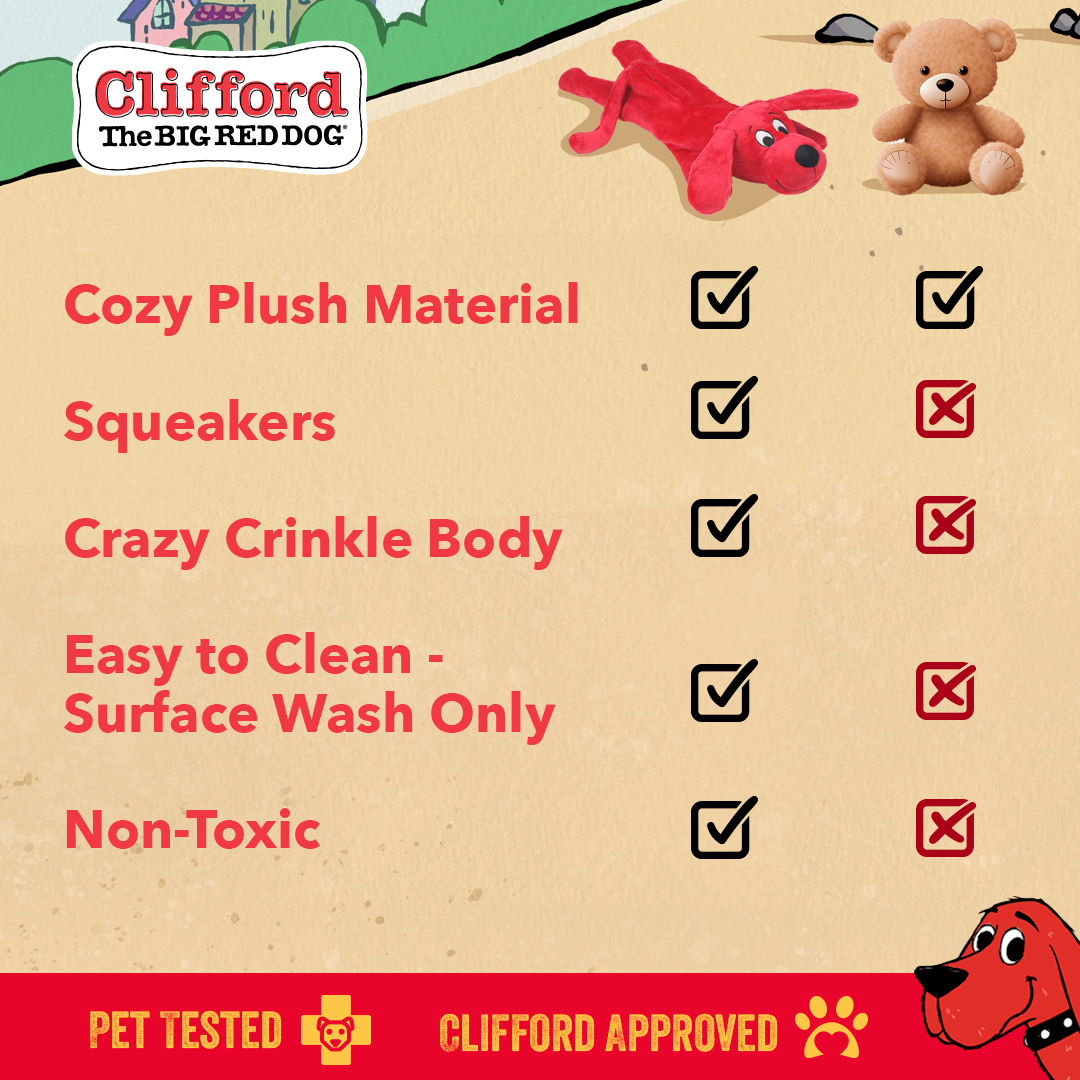 Clifford The Big Red Dog Skinny Furry Friend Plush Dog Toy