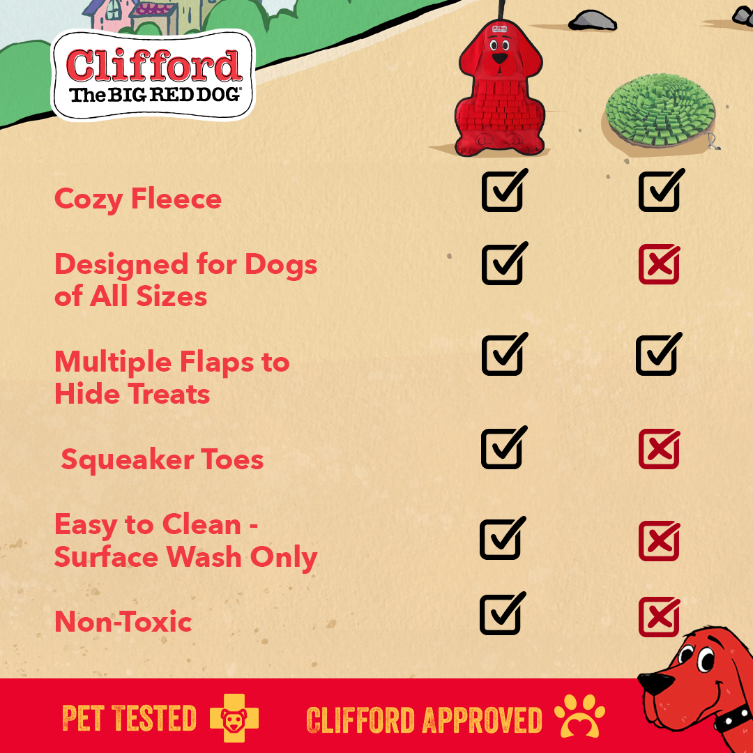 Clifford The Big Red Dog Hide n' Seek Snuffle Mat Puzzle Dog Toy