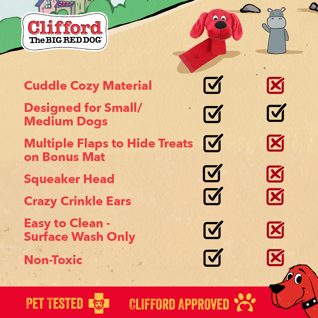Clifford The Big Red Dog Snug Snuffy Mat Combo Plush & Puzzle Dog Toy